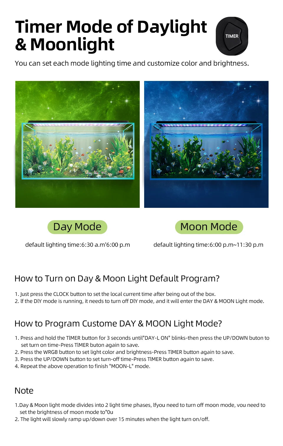 Diagramm mit Timer-Modi für Tages- und Mondlichtbeleuchtung und Anleitungen.