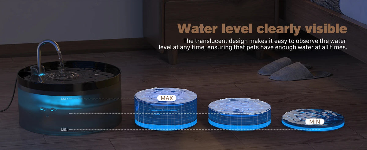 Fontaine à eau automatique pour animaux montrant différents niveaux : MAX, MIN et visibilité claire.