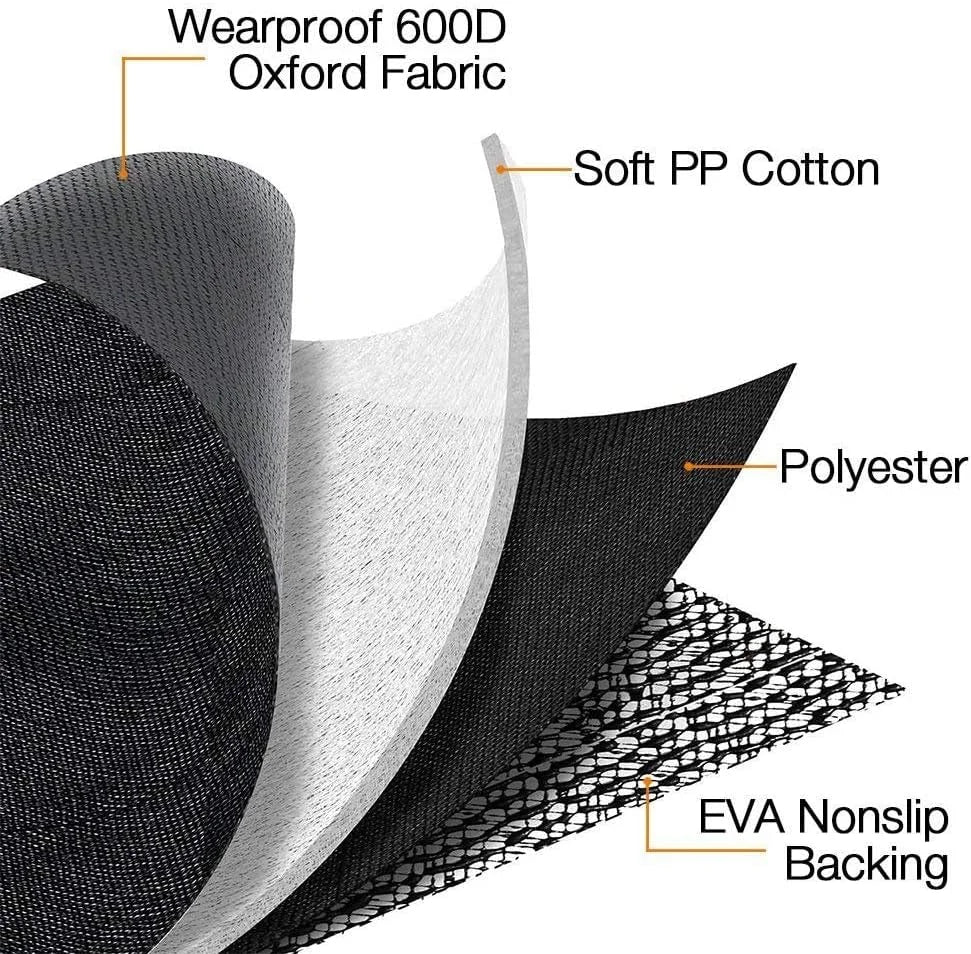 Cross-section view showing layers of waterproof fabric including Oxford fabric, PP cotton, polyester, and EVA nonslip backing