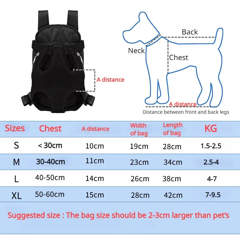 Sac à dos respirant noir pour animaux avec tableau des tailles indiquant les dimensions pour petits et grands chiens et chats
