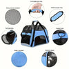 A breathable mesh pet carrier bag in blue and black showing various features like a carry strap, padded shoulder strap, and w