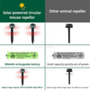 Solar-powered circular mouse repeller with a rechargeable battery and an animal repeller tool