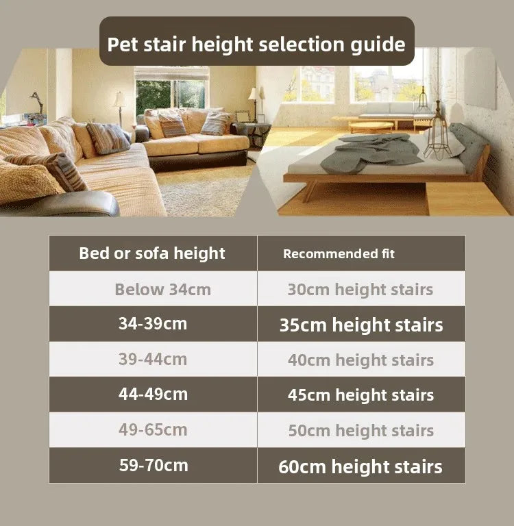 Guía que muestra alturas recomendadas para escaleras y rampas de mascotas según la altura de la cama o sofá.