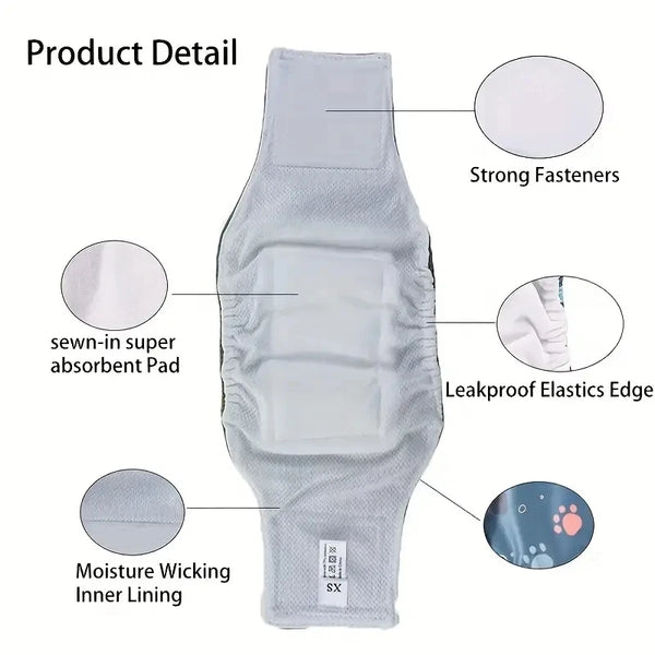 A gray washable belly band for male dogs showing details like strong fasteners, absorbent pad, moisture-wicking lining, and l