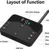 Layout diagram showing the components of a portable pet training function device including an LED display, antenna, mode swit