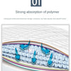 Querschnittdiagramm, das starke Absorption des Polymermaterials und schnelles Wasserlecken zeigt.