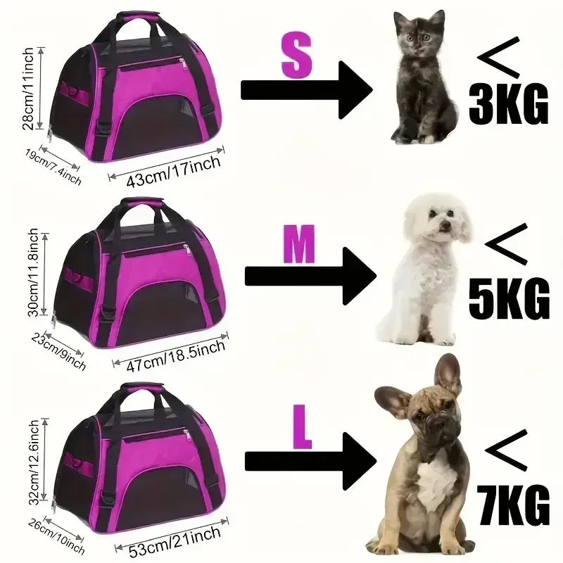 A series of pet carrier bags in sizes S, M, and L, showing the corresponding weight for cats and small dogs.