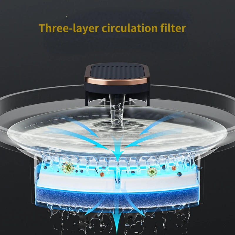 A close-up view of a three-layer circulation filter being used in a pet water fountain system.