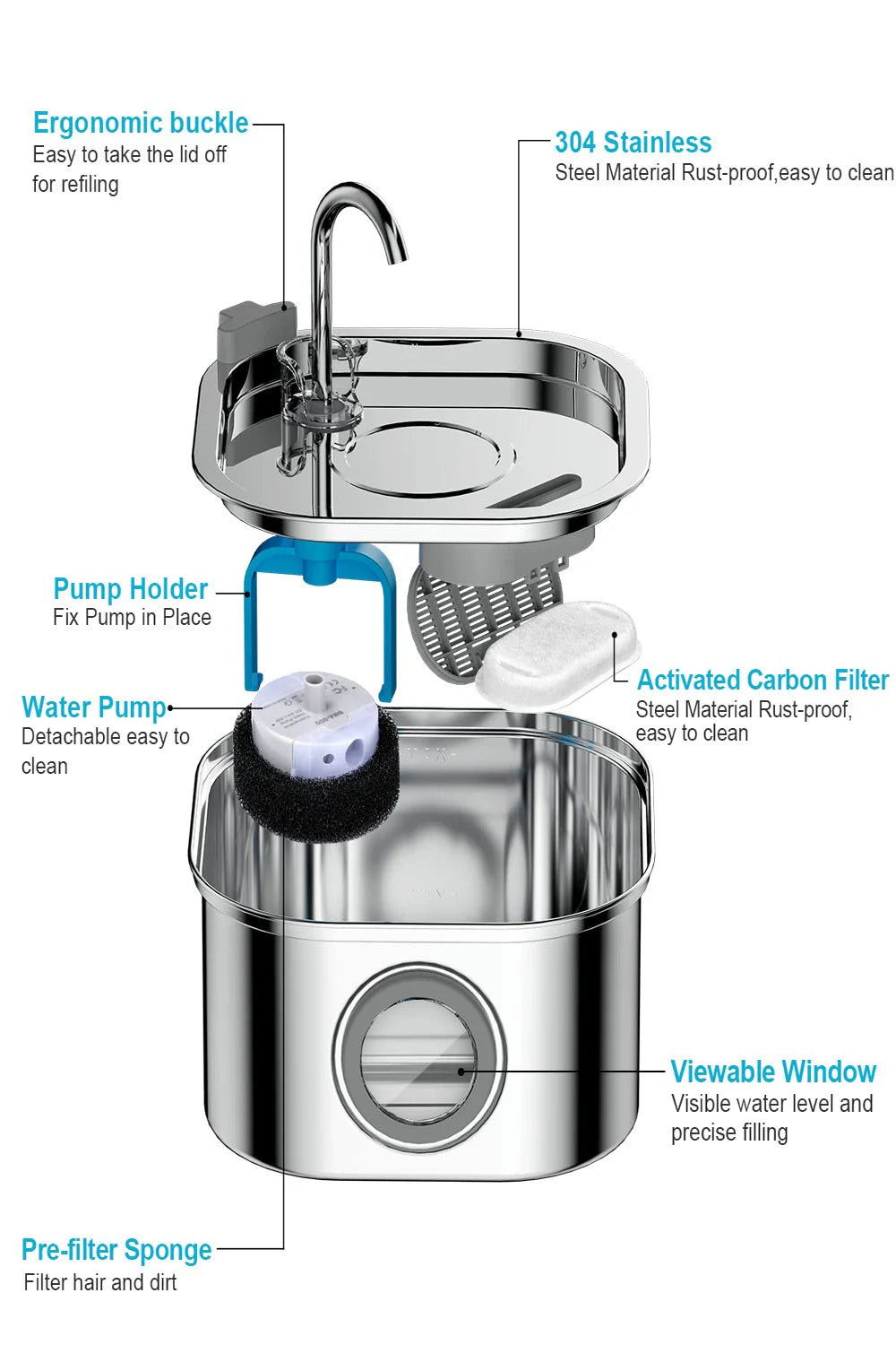 Stainless steel pet water fountain featuring an ergonomic handle, pump holder, and pre-filter sponge.