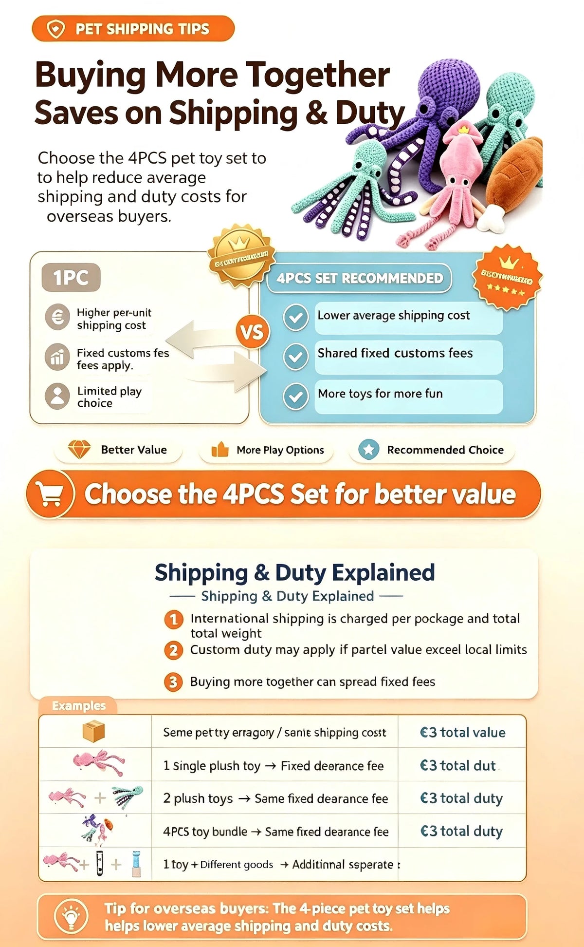 Tips on buying multiple pet toys together to save on shipping and duty costs
