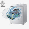 A white washing machine is shown with a dog blanket inside, illustrating the machine wash feature.