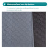 Close-up view of a gray waterproof and non-slip mat material next to a dark fabric.