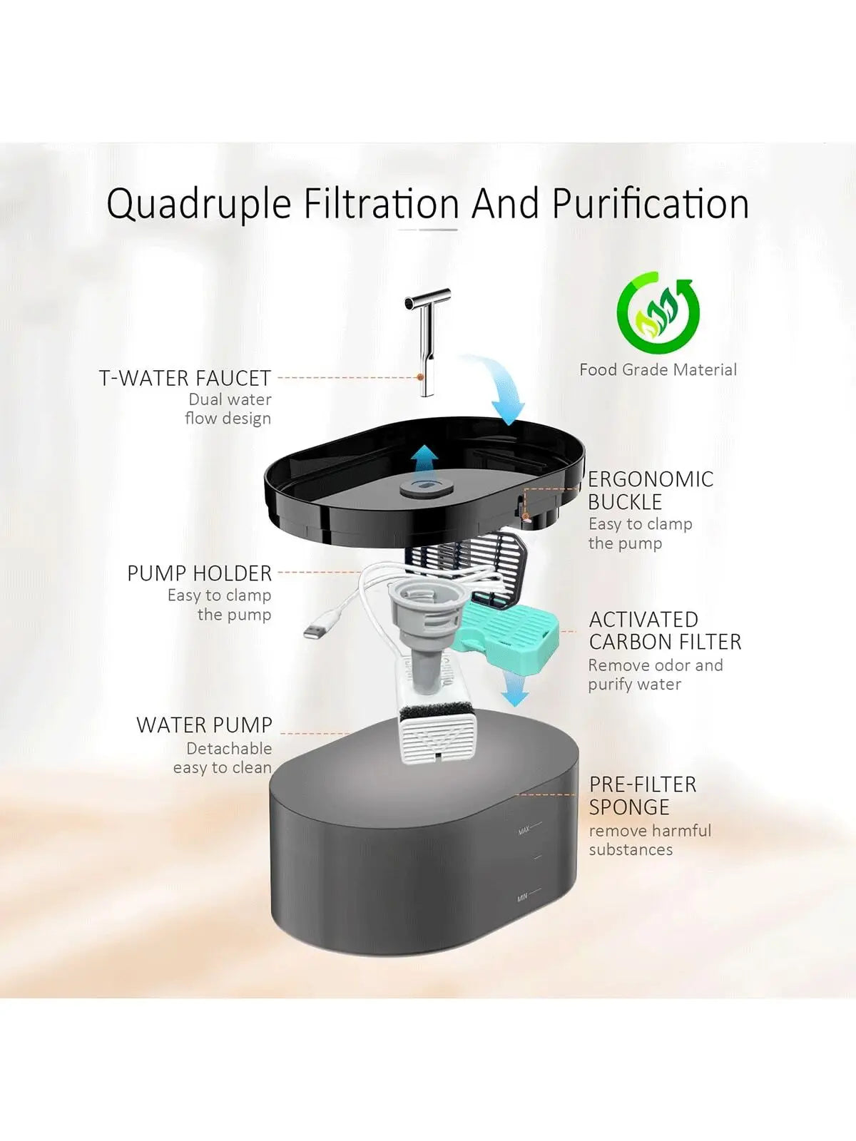 Fontaine à eau automatique noire avec robinet en T, support de pompe et éponge préfiltre pour la purification.