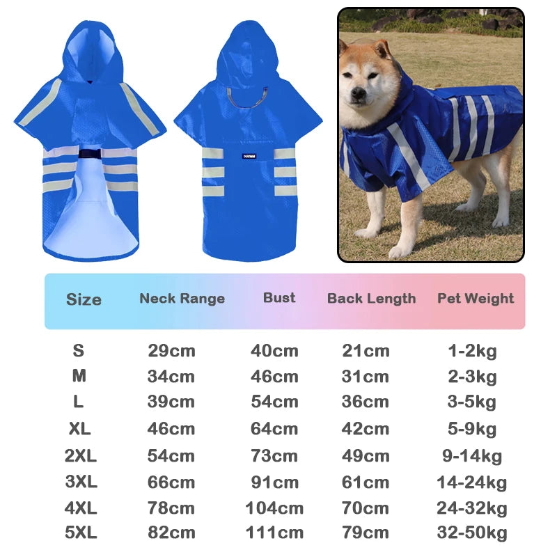 Set blauer wasserdichter reflektierender Hunde-Regenanzüge in verschiedenen Größen mit Größentabelle und einem Hund, der eine