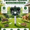 A dual defense deterrent system featuring an ultrasonic wave and strobe flash light targeting animals.