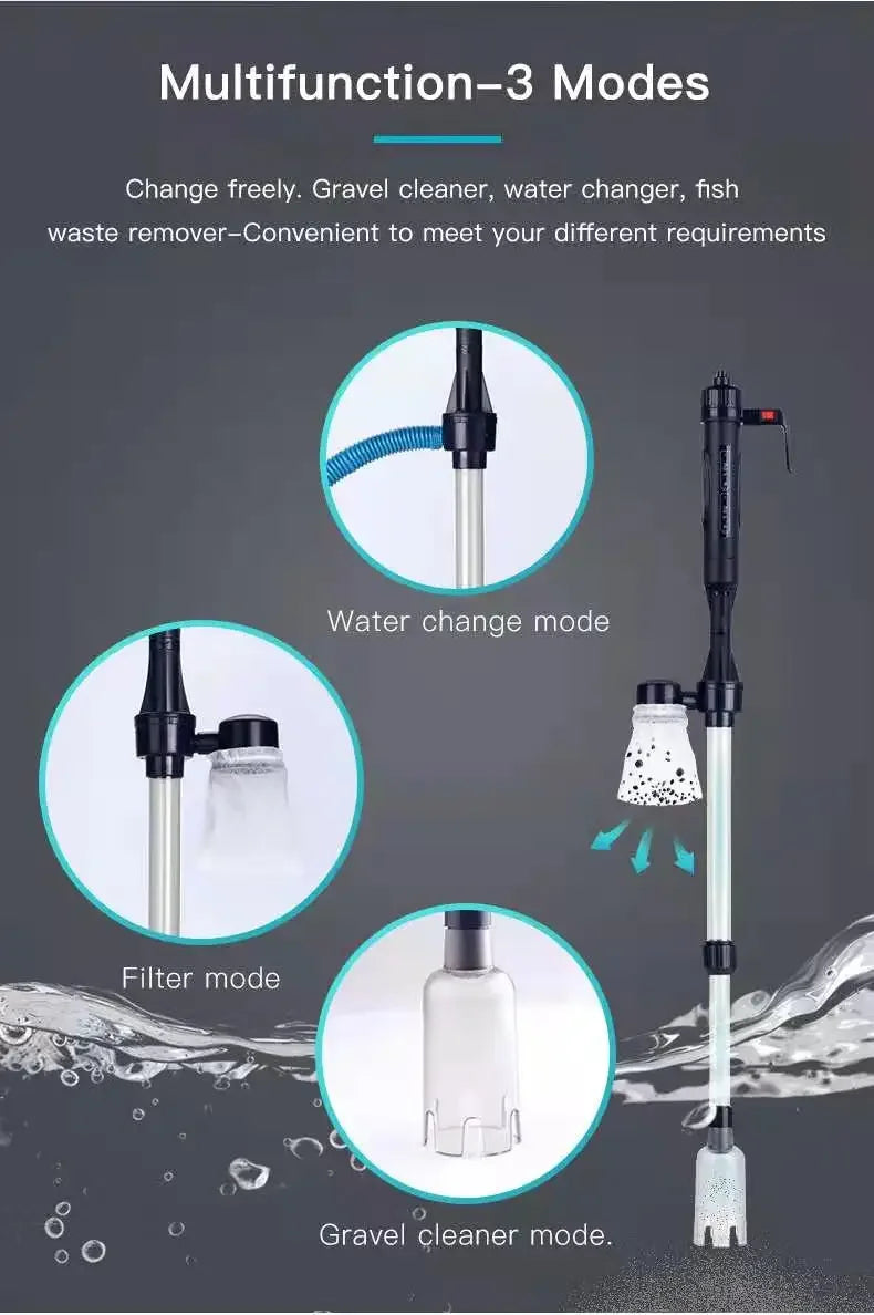 Pompe aquarium multifonction montrée en trois modes : changement d'eau, filtre et nettoyage de gravier.