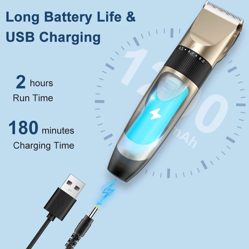 A cordless pet grooming clipper with a battery indicator showing 130mAh capacity and an attached USB charging cable.