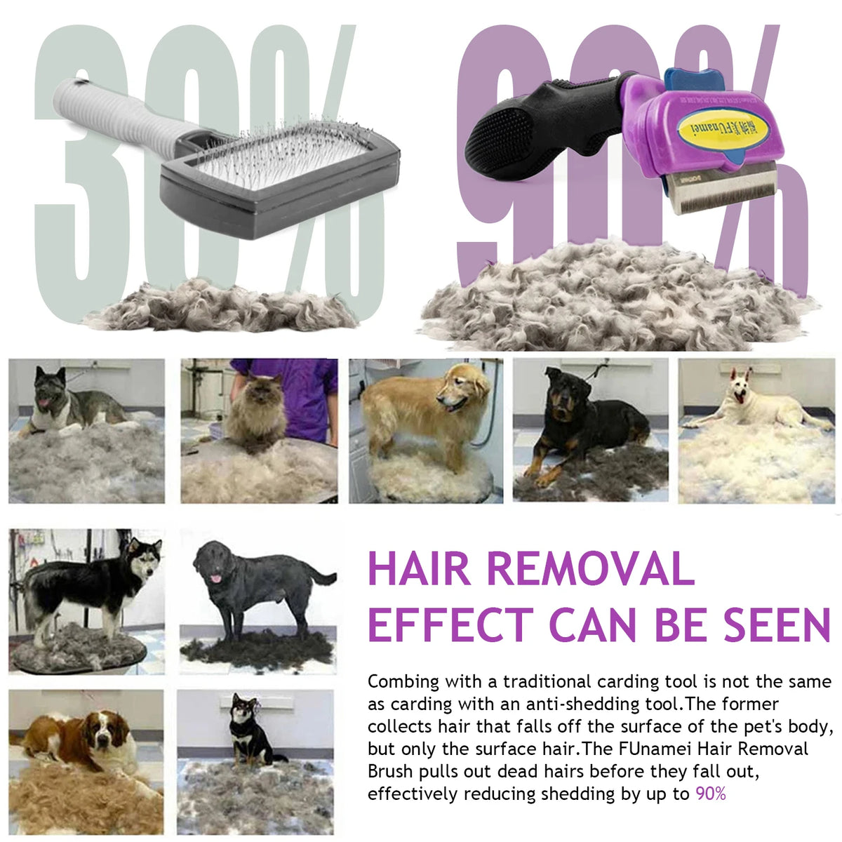 A purple pet deshedding brush is shown next to a pile of pet hair, demonstrating its effectiveness.
