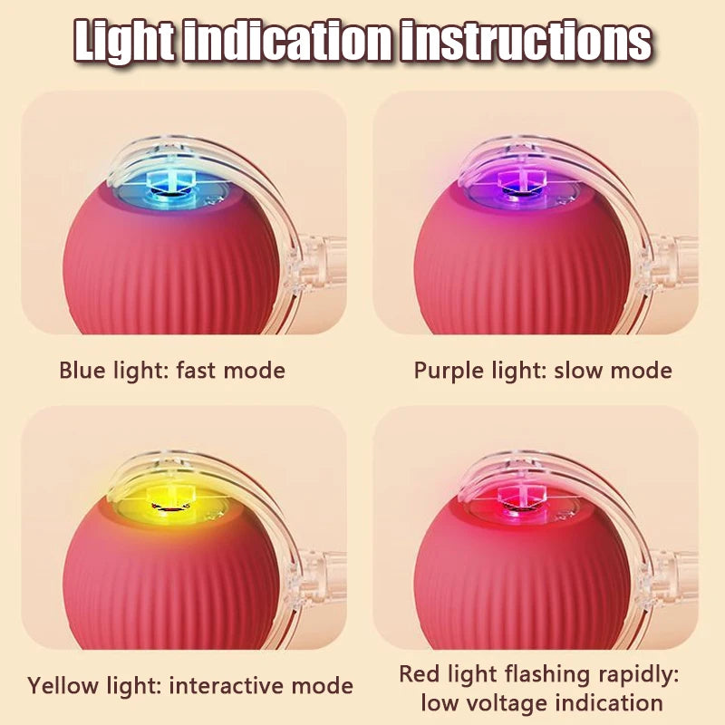 Light indication instructions showing blue, purple, yellow, and red light modes on a pink rolling ball toy.