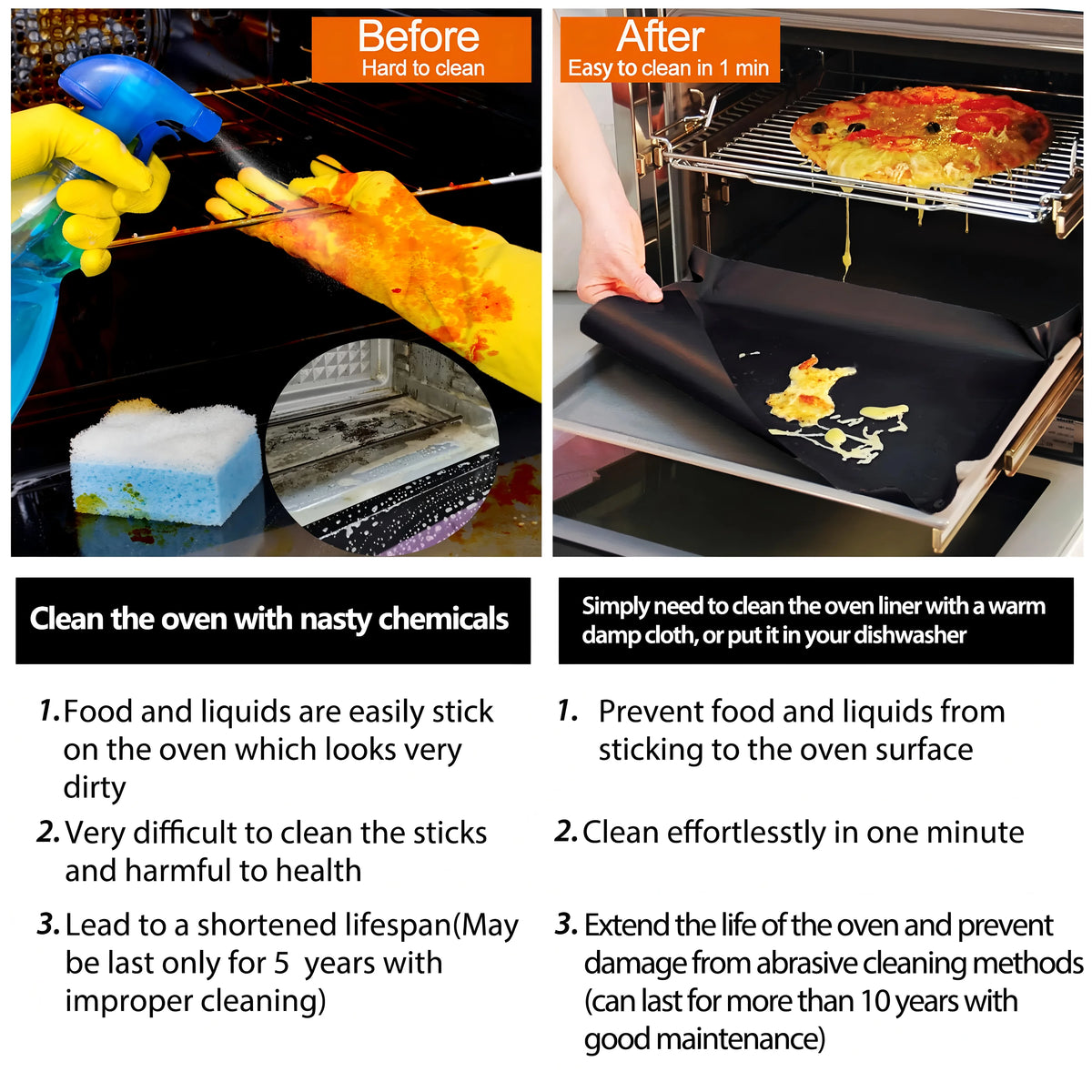 Before and after comparison showing the ease of cleaning an oven with a non-stick liner