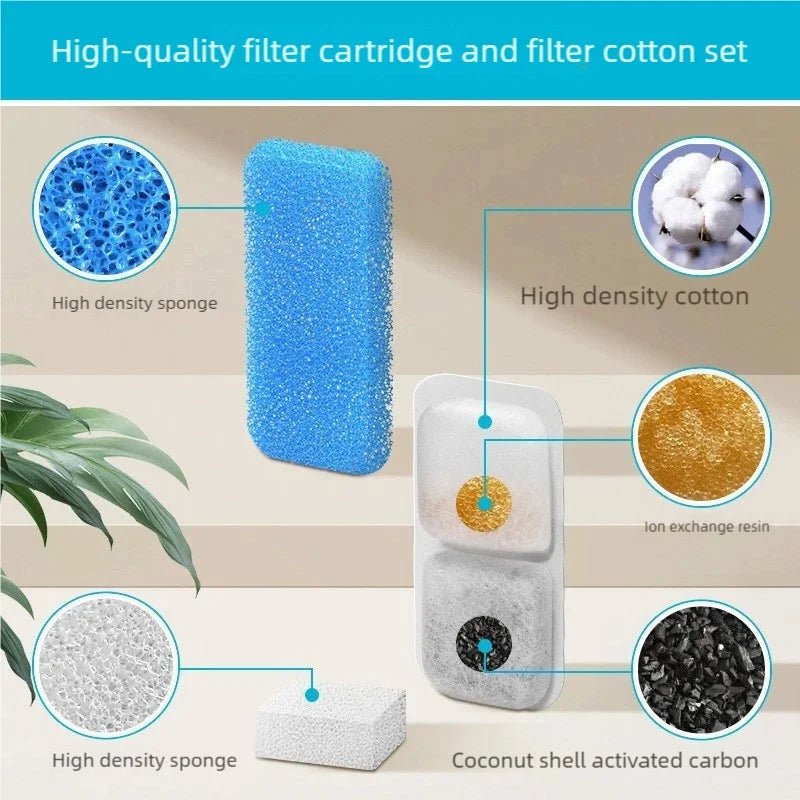 A set of high-quality filter cartridges and cotton, including a high density sponge, high density cotton, ion exchange resin,