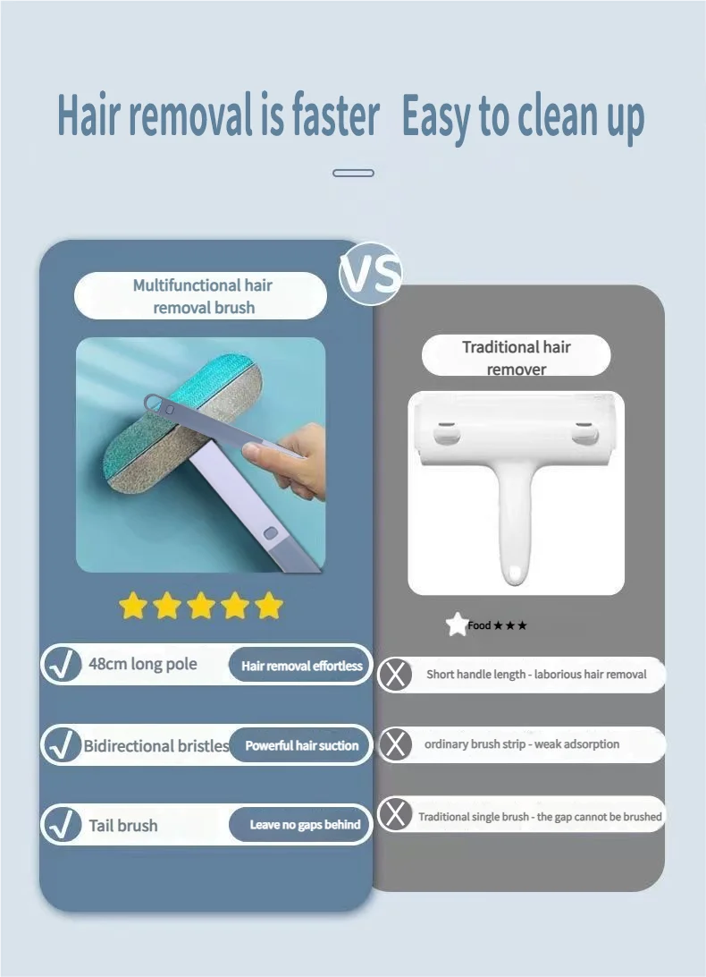 Comparison of a multifunctional hair removal brush versus a traditional hair remover.