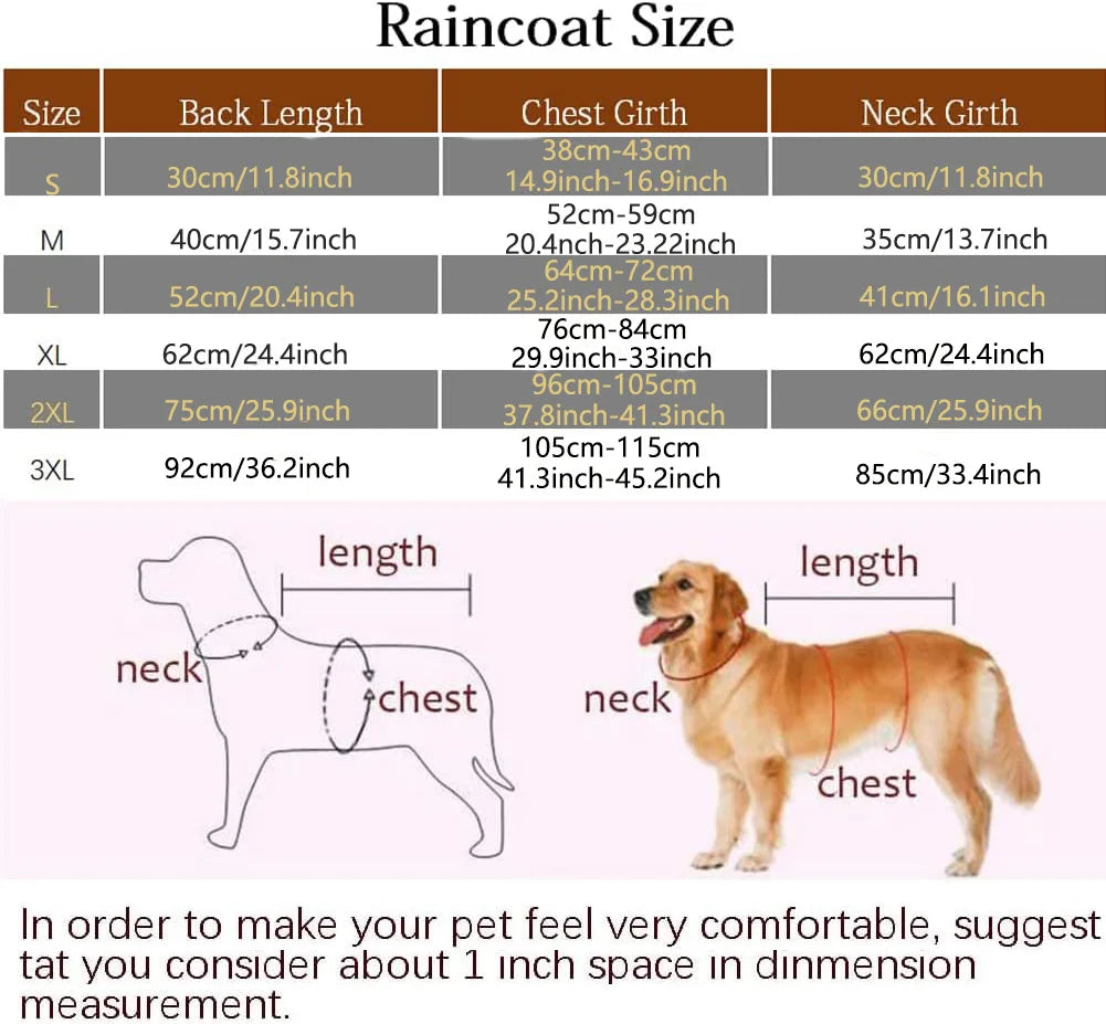 Gráfico con medidas para varios tamaños de impermeable para mascotas, incluyendo longitud de espalda, contorno del pecho y cu