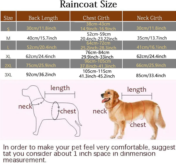 Graphique montrant les mesures pour différentes tailles de coupe-vent pour animaux, incluant la longueur du dos, la circonfér