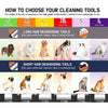 A comparison chart showing different sized pet deshedding tools for dogs and cats, categorized by hair length.
