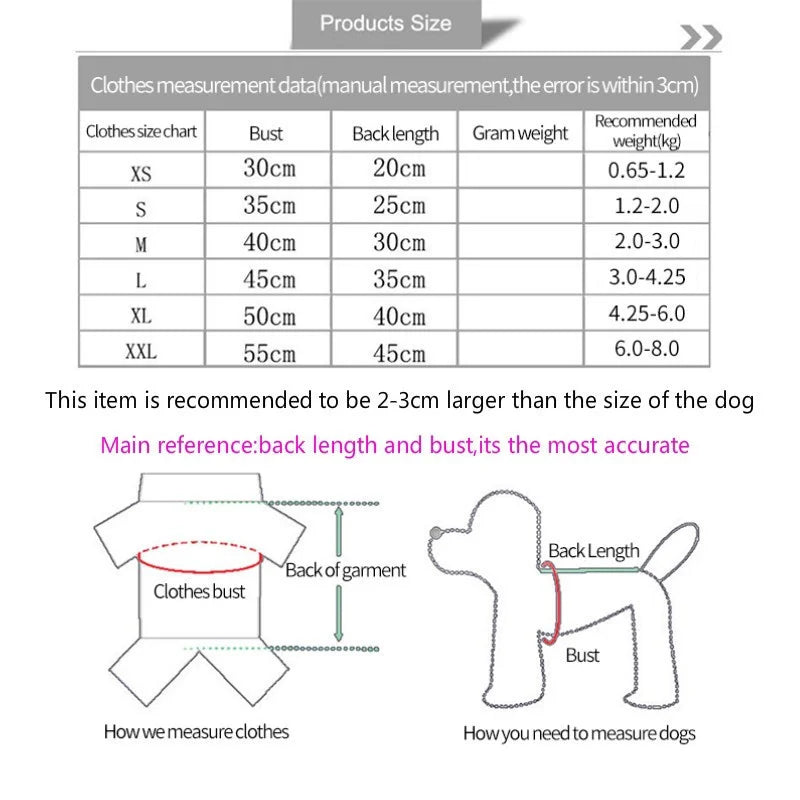 A chart showing measurements for dog clothing sizes including bust, back length, and gram weight.