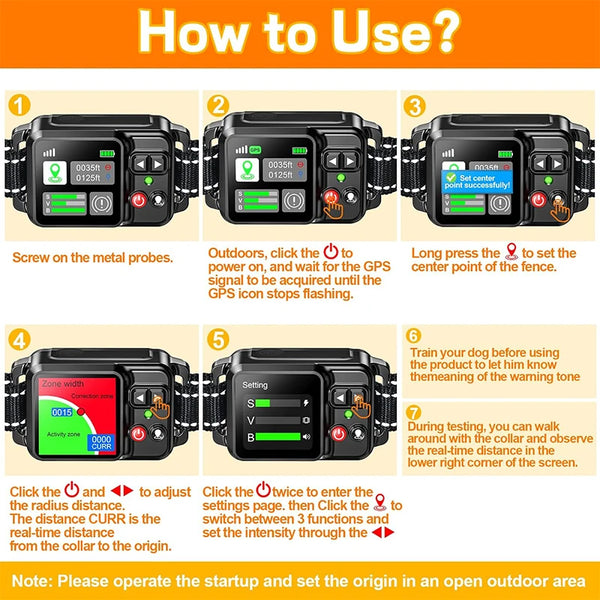 Instructions for using a GPS dog wireless fence collar showing steps for setup and testing.