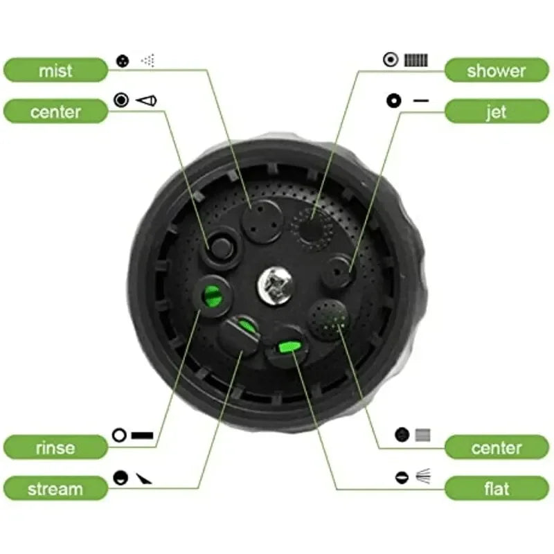 Diagram showing the various spray patterns of an 8-in-1 high-pressure foam cleaning gun, including mist, center, shower, jet,