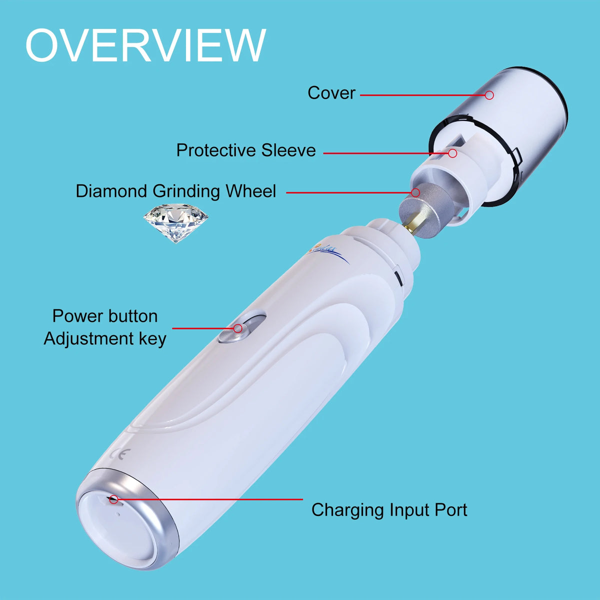 Vue d'ensemble d'un limoir à griffes pour chien rechargeable USB blanc, montrant le couvercle, la gaine de protection et le d