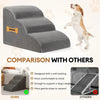 Gray foam pet stairs designed for a dog with a gentle slope and non-slip cover shown next to a dog.