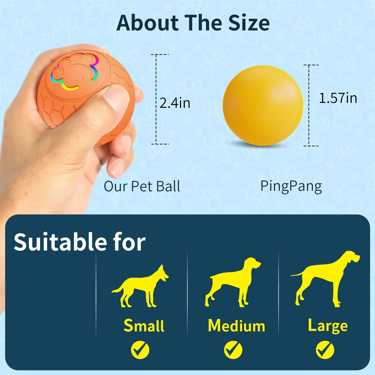 Vergleich der Größe eines Haustierballs, eines Pingpongballs und der Eignung für kleine, mittlere und große Hunde.