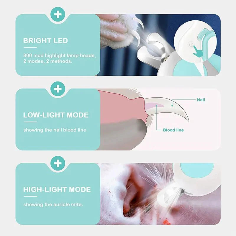 Diagramas que muestran los modos de luz brillante, poca luz y mucha luz de un cortador profesional de uñas LED para perros y 