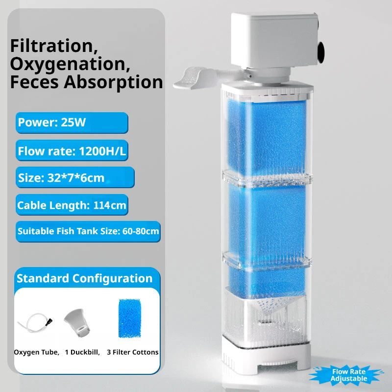Pompe à air pour aquarium submersible blanche avec trois unités de filtration bleues empilées et un tube d'oxygène.