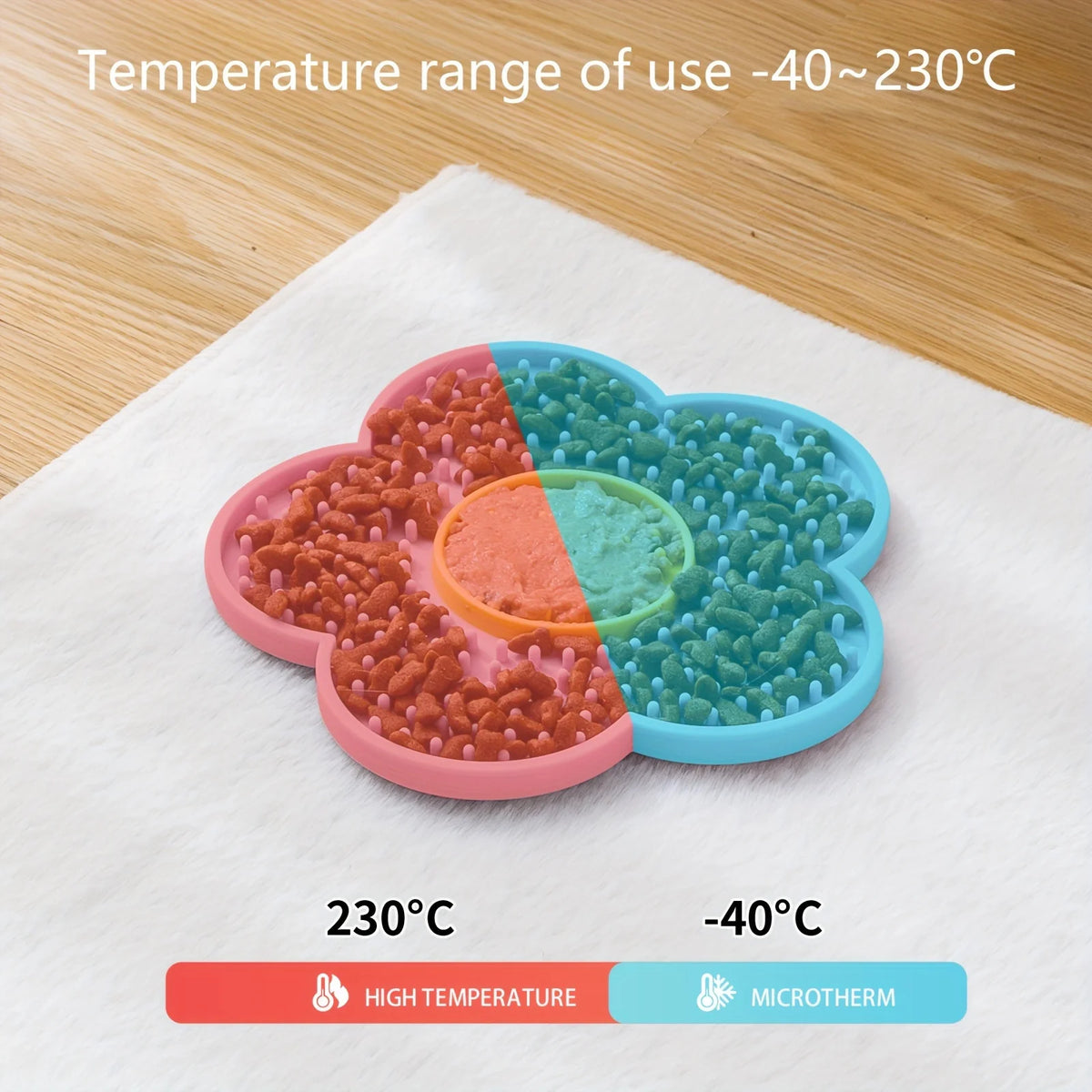A silicone lick mat divided into three sections showing different temperatures: high temperature, microtherm, and a low tempe