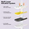 Multi-layer filtration system showing various layers of filters for a cat water fountain