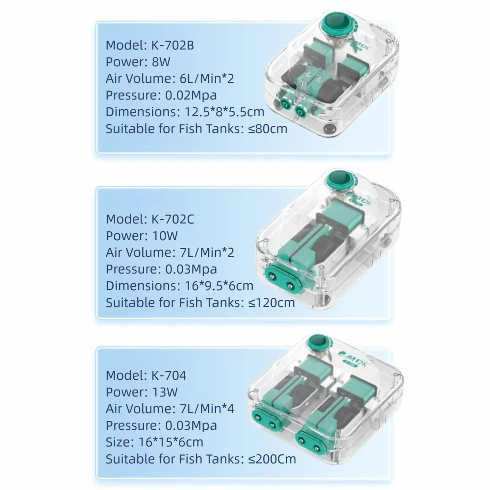 Three models of aquarium air pumps K-702B, K-702C, and K-704 are shown with their specifications.