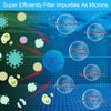 Diagram showing how reusable filter balls efficiently filter impurities, reducing clogging and bacteria growth.