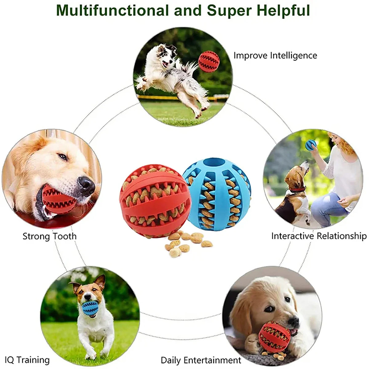 A diagram showing the multifunctional and super helpful features of a durable chew ball for dogs and cats, including IQ train
