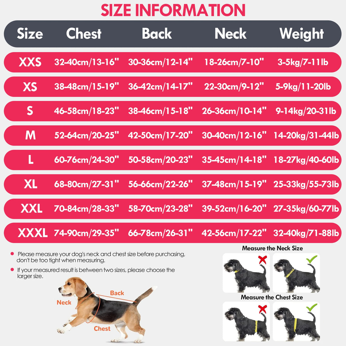 A chart detailing size information for a dog surgery recovery suit including measurements for chest, back, neck, and weight.