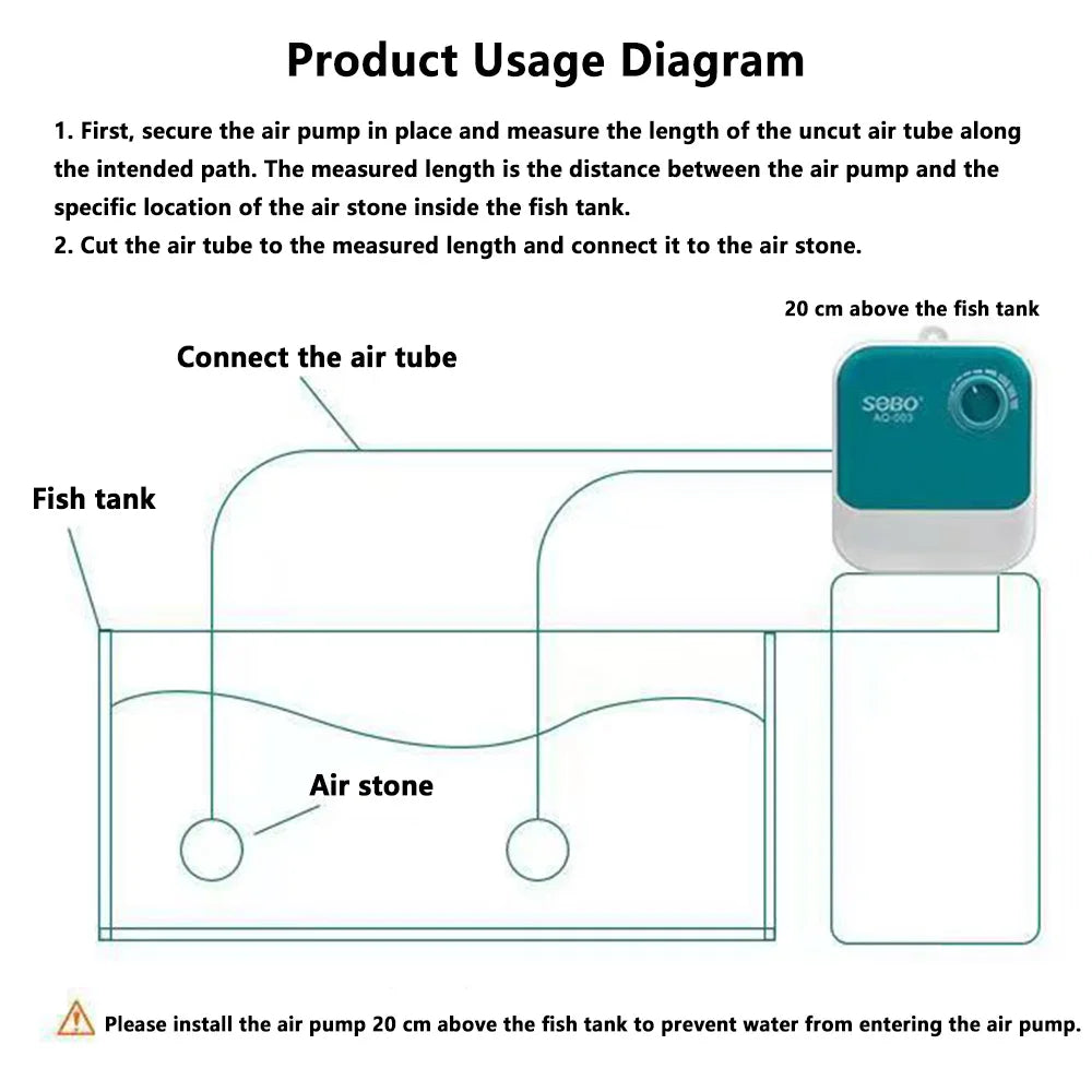 Diagram showing the process of connecting an air tube to an air stone inside a fish tank for oxygenation.