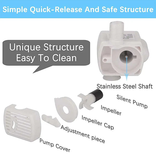 A white submersible water pump structure showing various parts like the shaft, impeller, and cover.