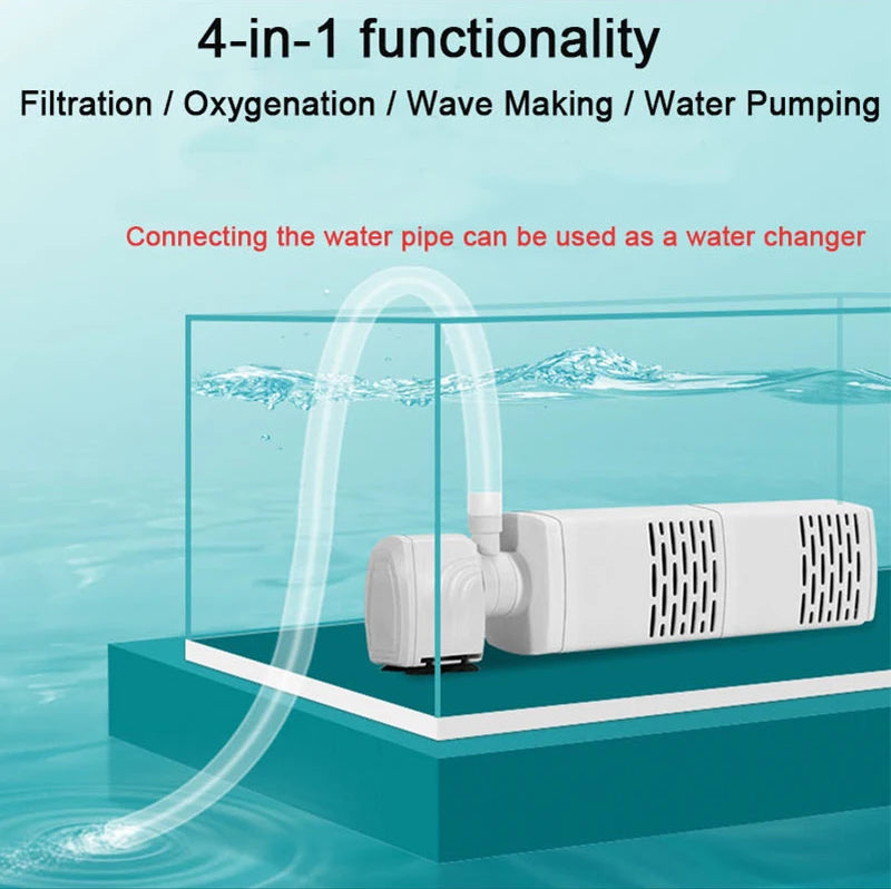 A white submersible filter pump is shown inside a clear container, demonstrating its functionality for water changing.