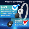 A white GPS pet tracker collar is shown next to a black device, highlighting product advantages like no monthly fee and long 