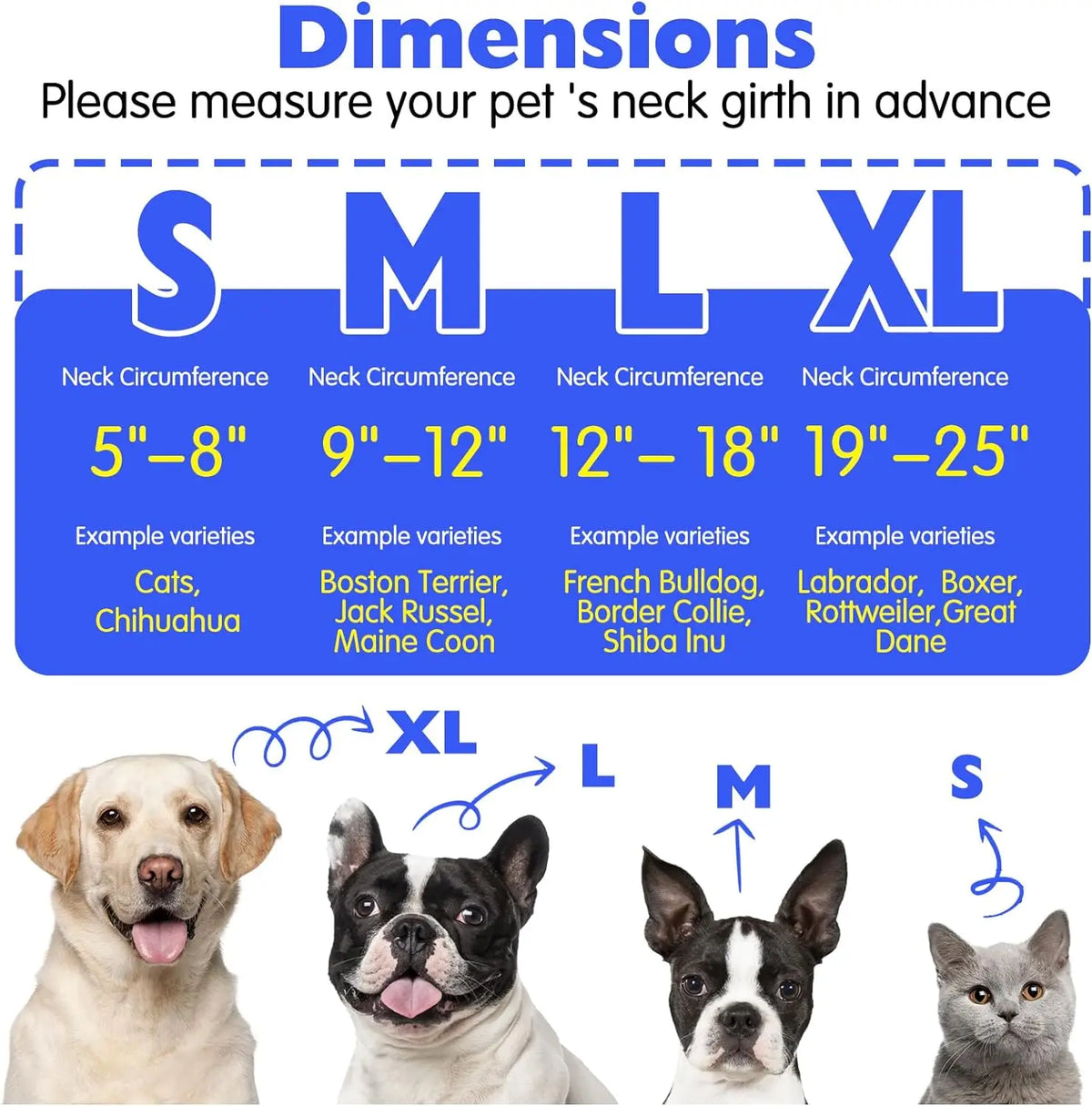 Diagram showing neck girth measurements for various dog breeds including cats, Terriers, Bulldogs, Labradors, and Boxers.