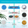 Multiple filtration system for water purification, showing various filter stages and resulting purified water.