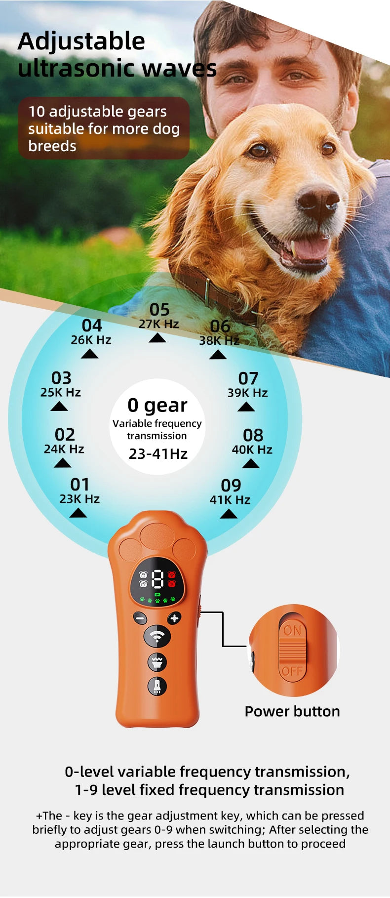An orange ultrasonic device is shown next to a dog, illustrating adjustable ultrasonic waves for dog training.